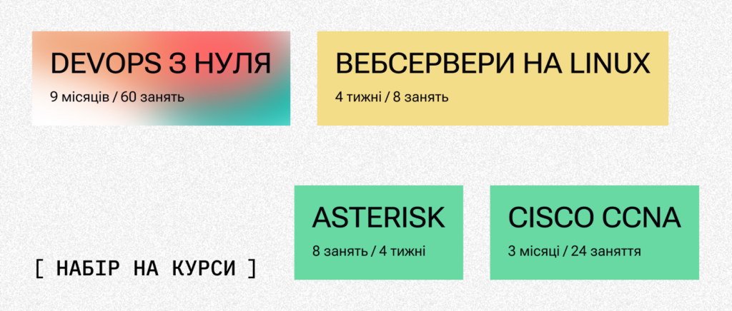 Формування груп на курси ITEDU – ITEDU Blog
